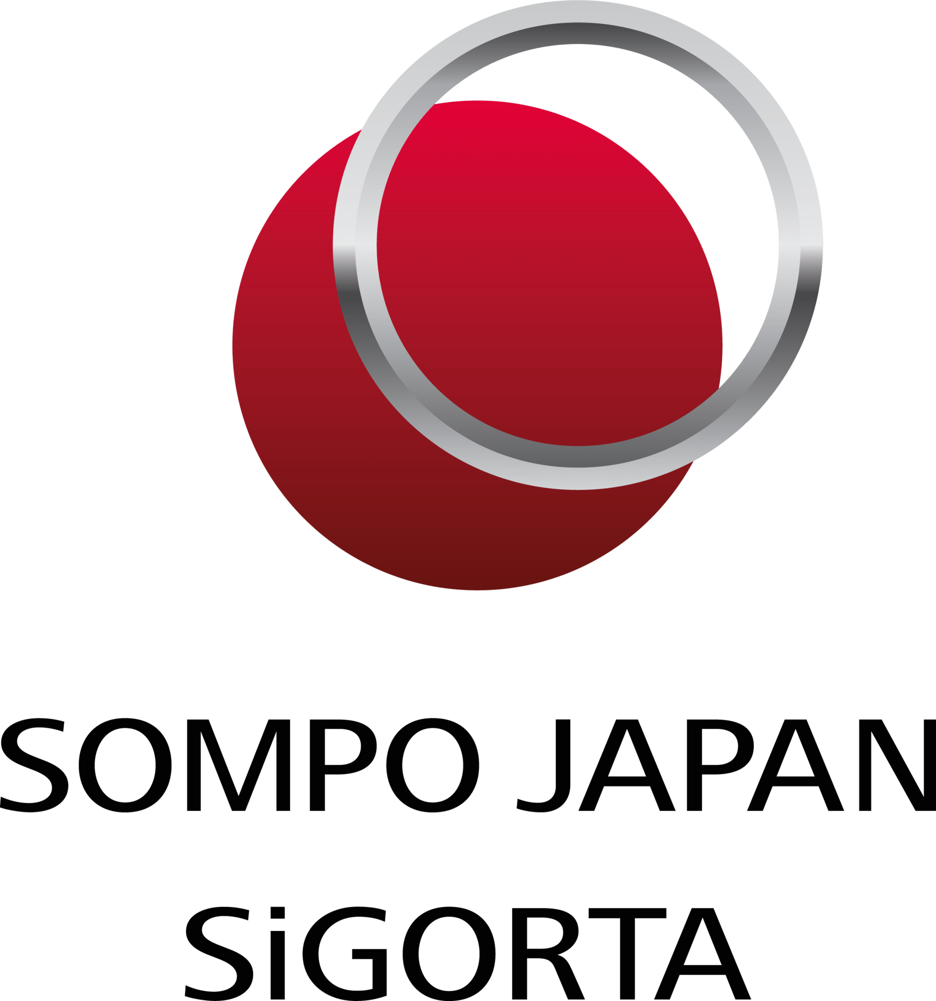 Sompo Japan Sigorta